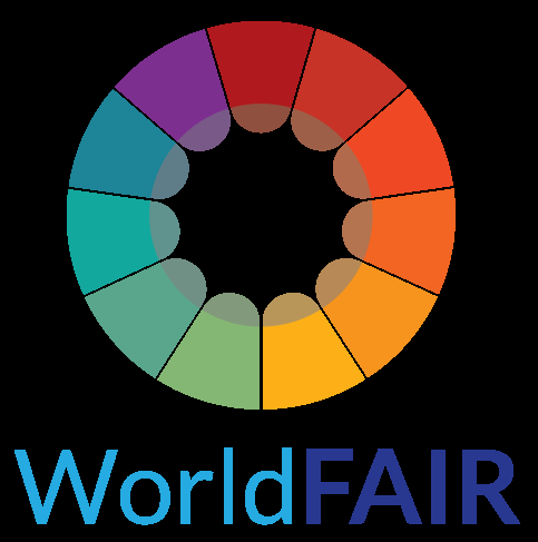 WorldFAIR (2022-2024) Logo